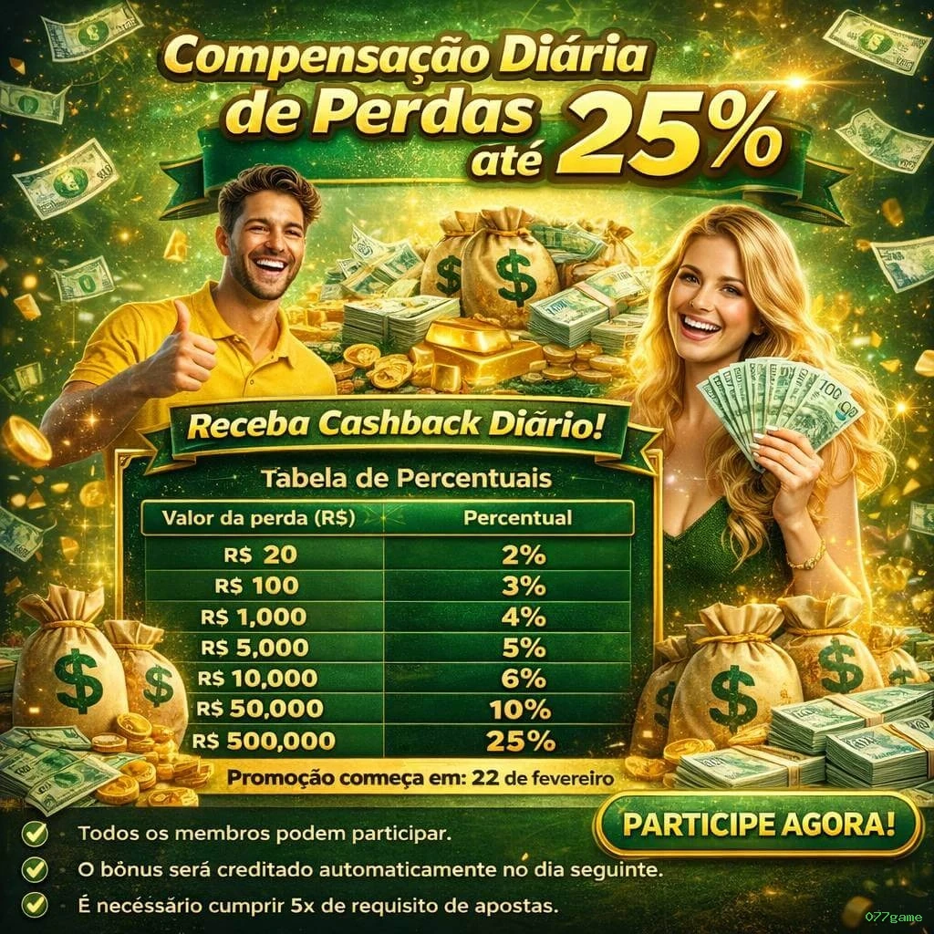 Slots com prêmios 077game